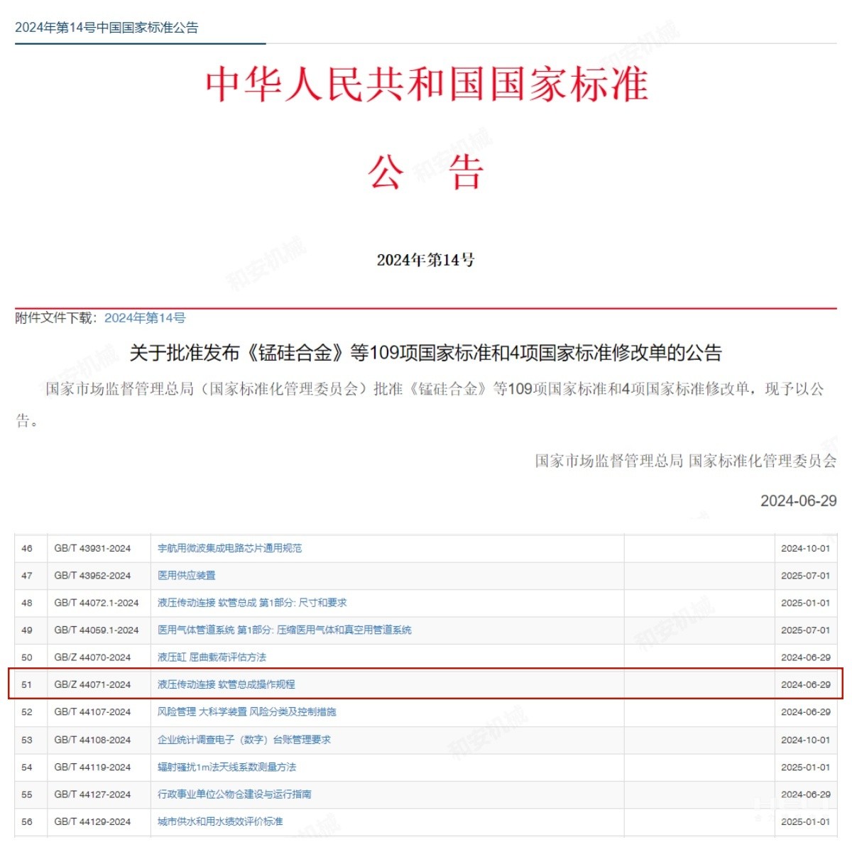 国家尺度宣布通告2014年第14号.jpg